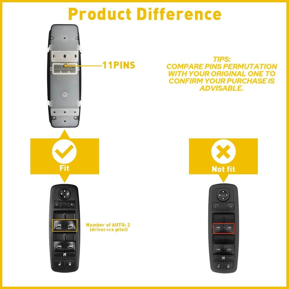 Power Window Master Switch for Jeep Cherokee Grand (2014–2019)