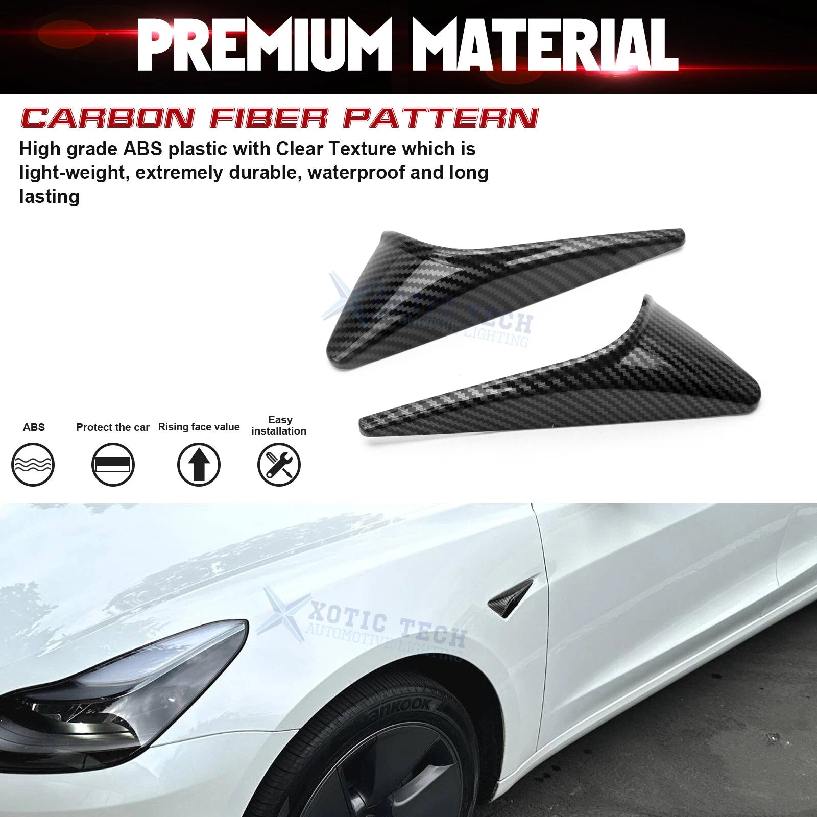 Black Carbon Style Side Camera Decor Cover Trim for Tesla Model Y (2024-2025)