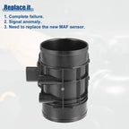Mass Air Flow Sensor for Suzuki Vitara 1.6L (1999–2003) 1380065D00