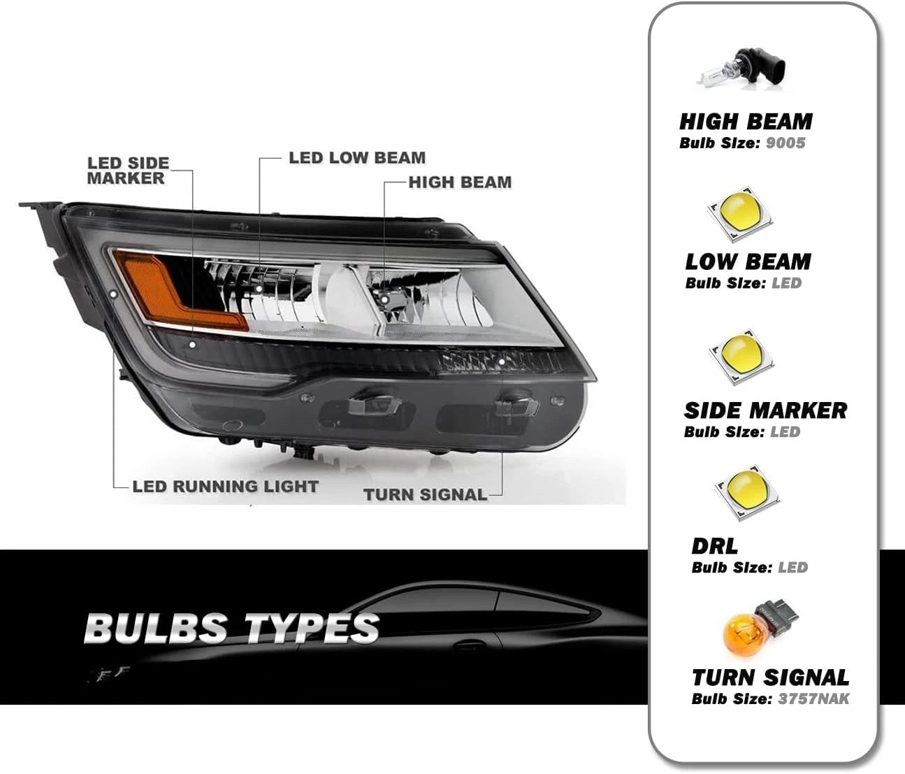 LED DRL Headlight for Ford Explorer Limited/XLT/Platinum (2016–2019) Right Side
