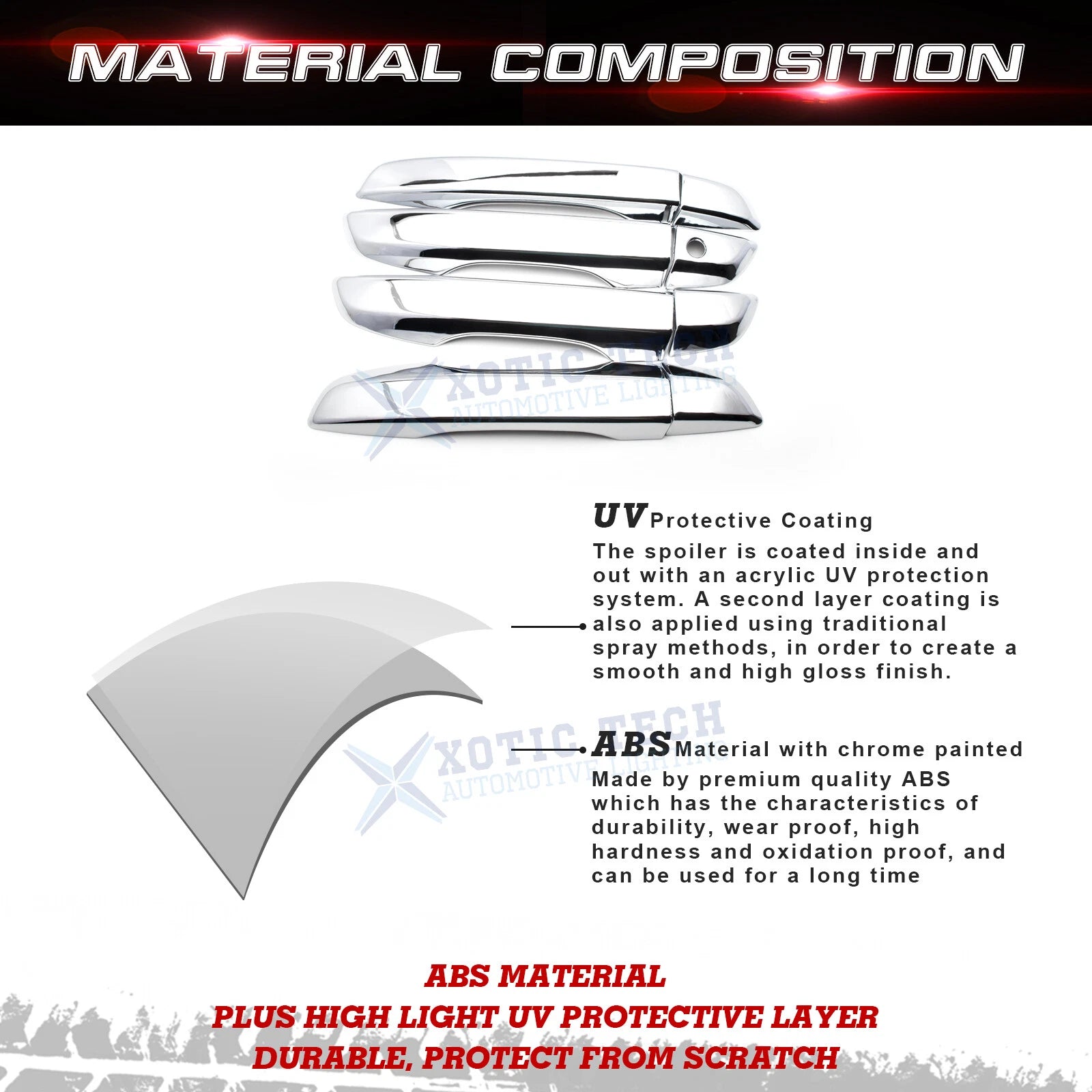 Chrome Door Handle Cover Trim for Honda Civic 10th (2016-2021)