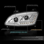 Full LED Chrome Clear Headlight for Peterbilt 579 (2022–2025)