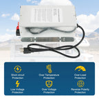5 Amp Power Converter Charger for RV Trailer Camper (WF-9865)