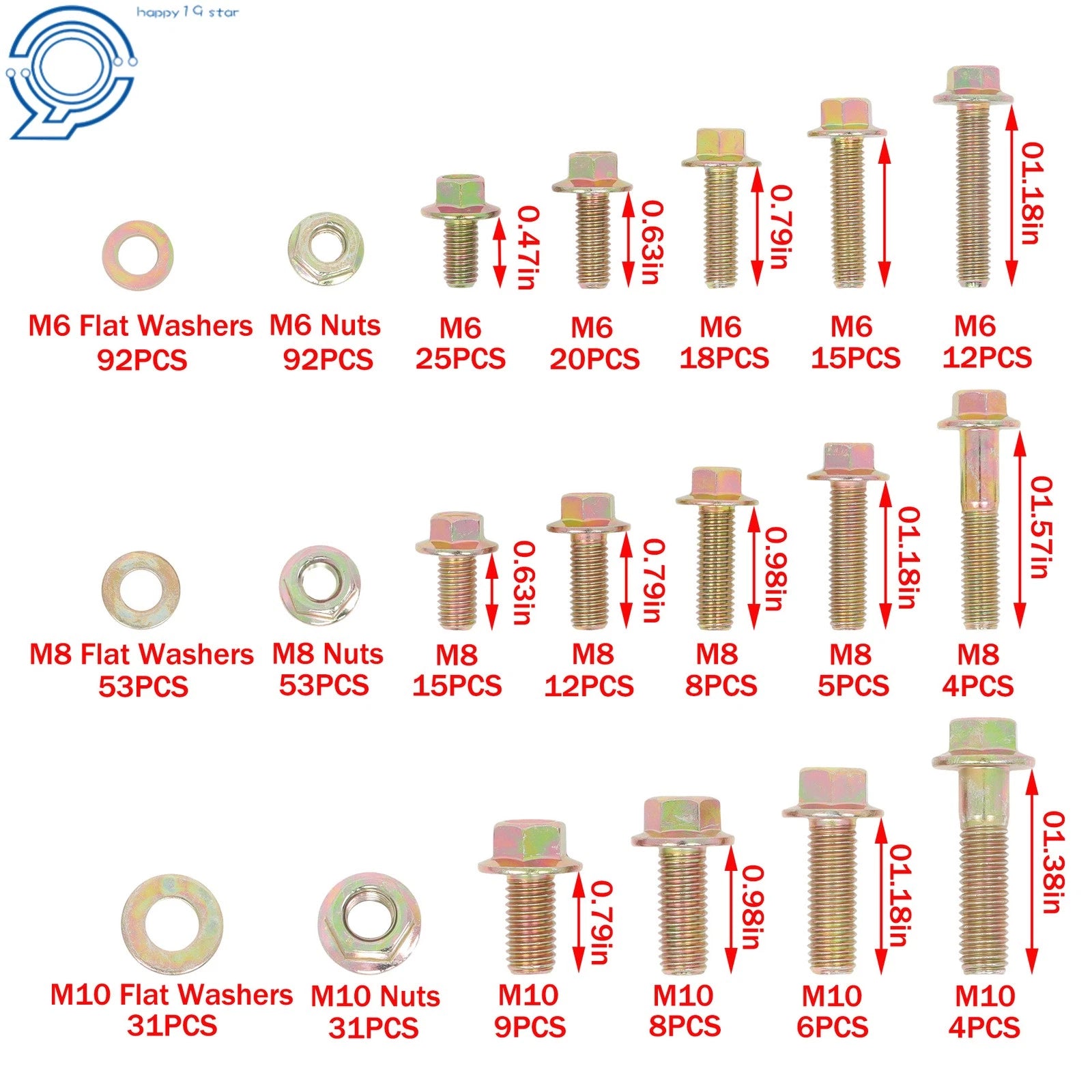 Flange Bolts Assortment Kit for Industrial (521PCS)