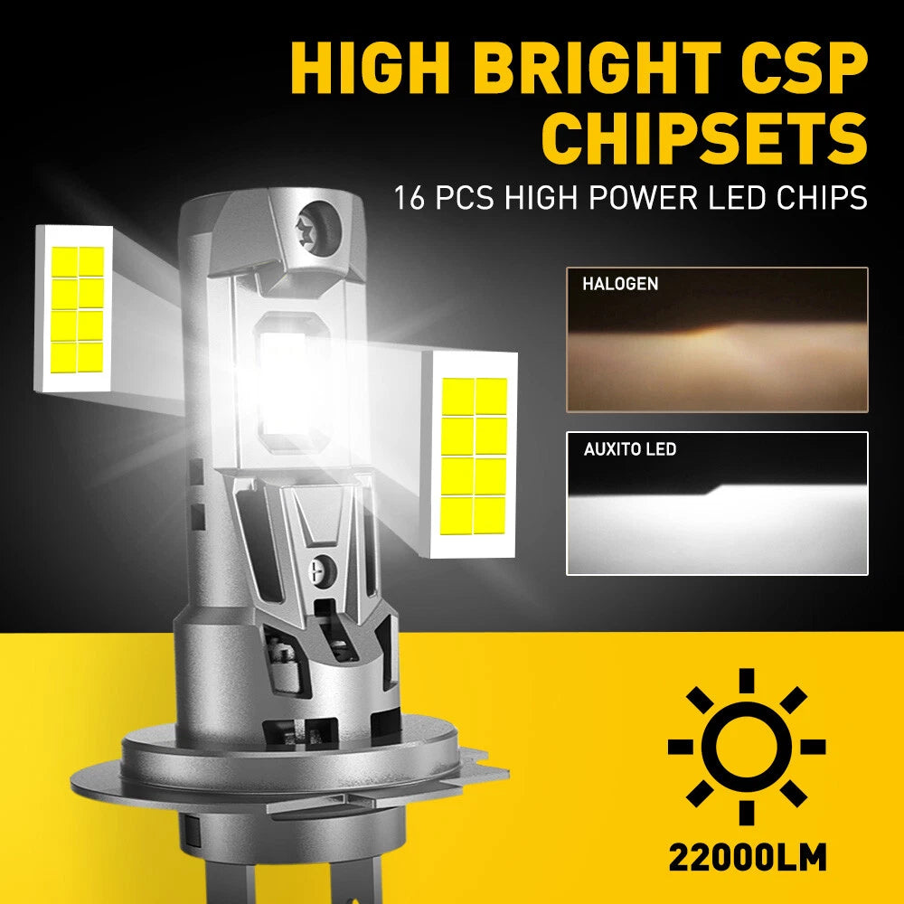 2X H7 LED Headlight Bulbs for [Make Model]  22000LM 6500K