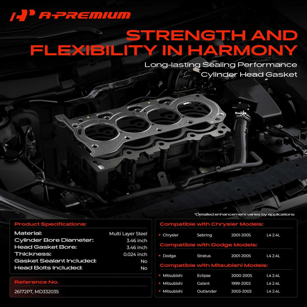 Cylinder Head Gasket for Mitsubishi Outlander (2003)