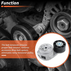 Drive Belt Tensioner Pulley for Ford F650 F750 Freightliner B2 M2 (No.4929688)