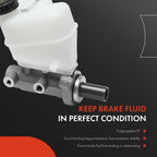 Brake Master Cylinder with Reservoir & Sensor for Ford Ranger (2019–2023)