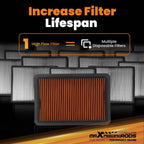 High-Flow Washable Engine Air Filter for Mazda 6, CX-5 (2013–2024) PEAJ133A0