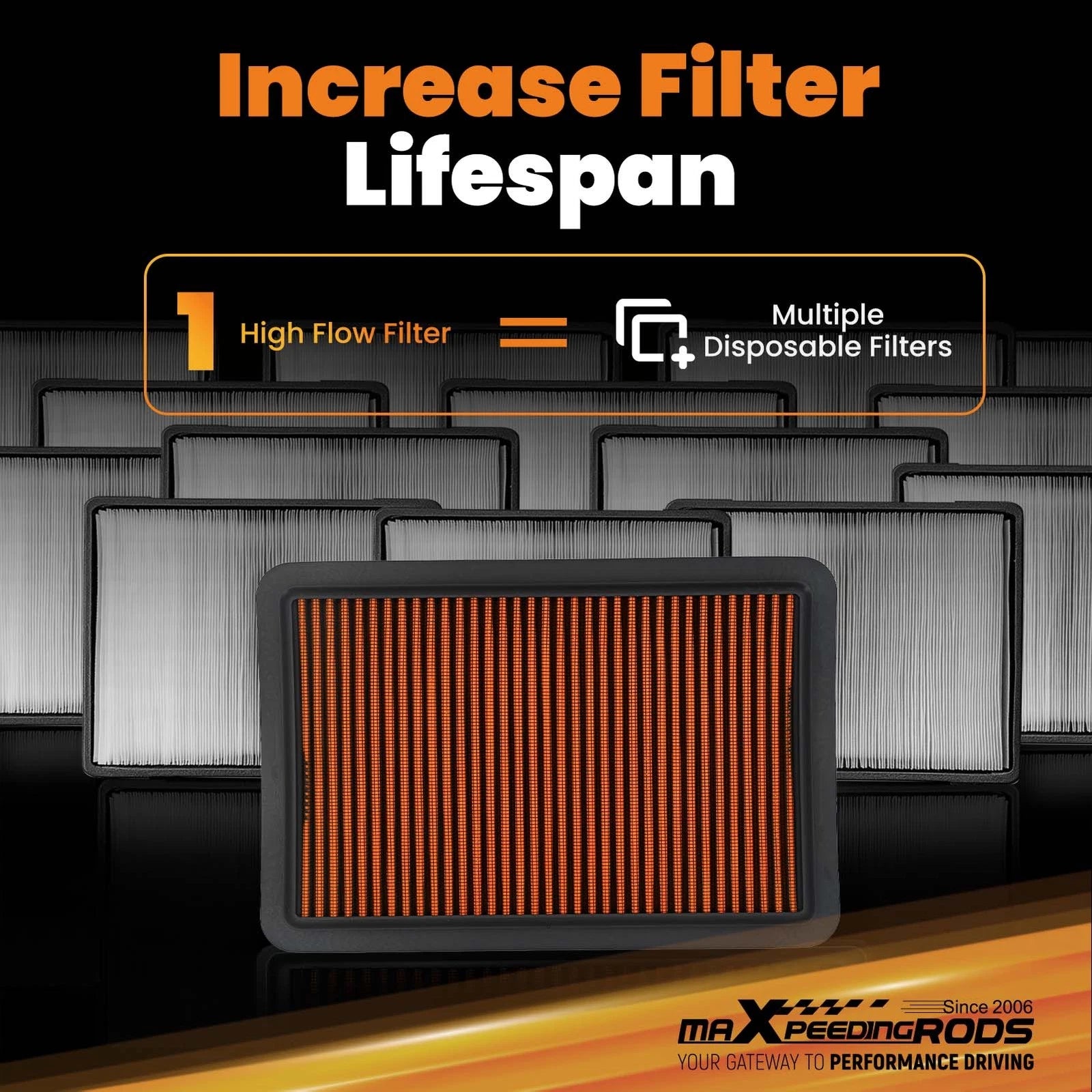 High-Flow Washable Engine Air Filter for Mazda 6, CX-5 (2013–2024) PEAJ133A0