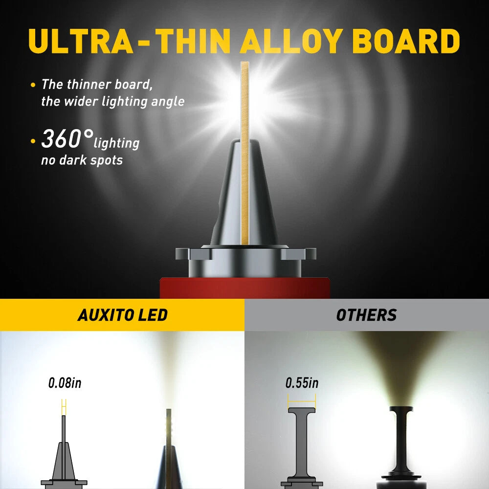 AUXITO LED Headlight Bulbs H8 H11 for Low Beam (16000LM, 6500K)
