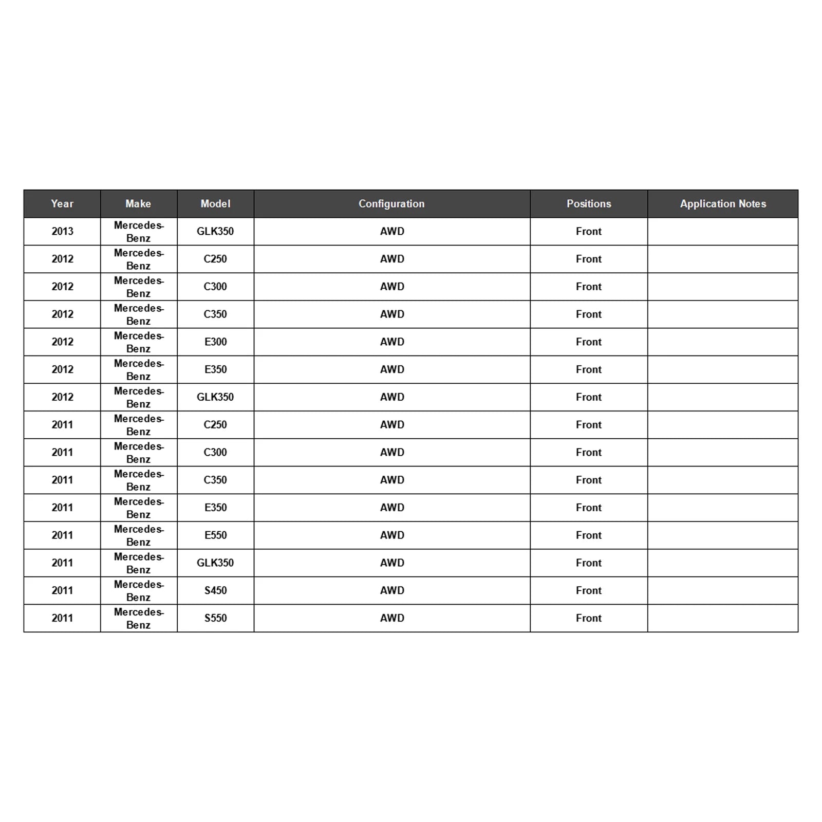 Front Drive Shaft for Mercedes-Benz CLS63 AMG (2012-2018)