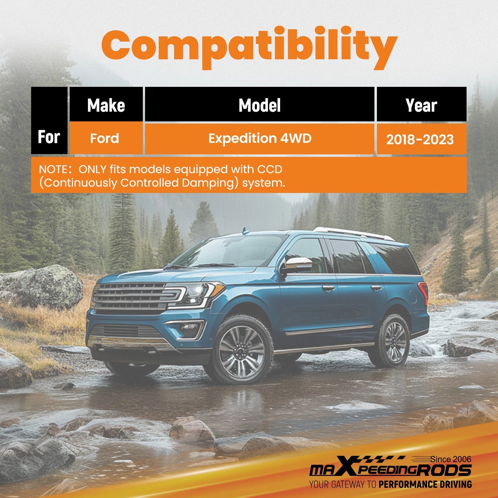 2" Front 1" Rear Aluminum Lift Spacer Kit for Ford Expedition (2018–2023)