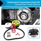Clutch Kit for Polaris Sportsman Outlaw 90 110 (2010–2014)