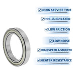 Deep Groove Ball Bearings 6914ZZ for Scooter Skateboard Wheel (70x100x16mm)