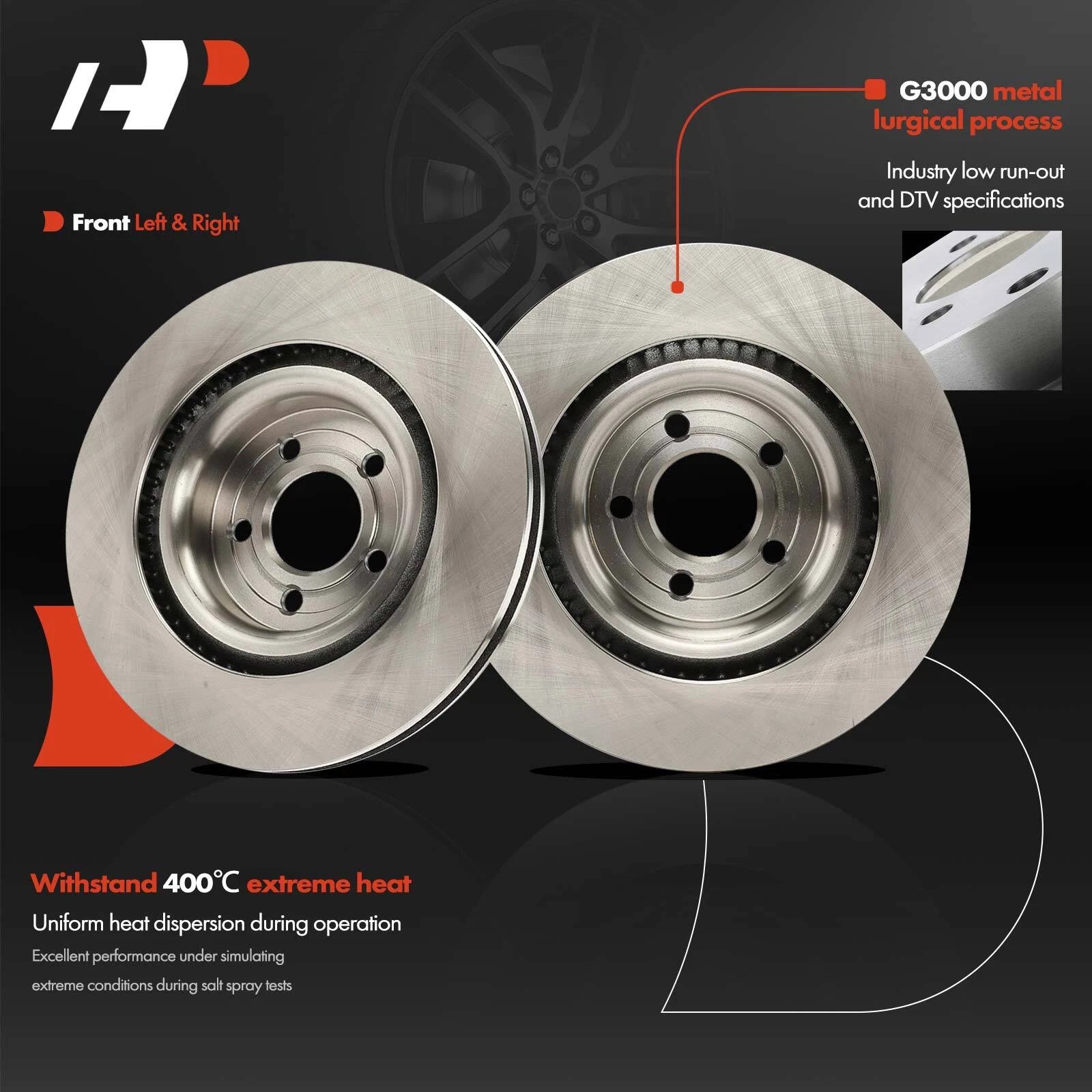 Front Disc Brake Rotors & Ceramic Pads for Ford Explorer (2020-2022)