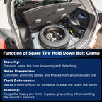 Spare Tire Fixing Screw Retainer Clamp for Kia Sportage (2011–2016) 628502E100