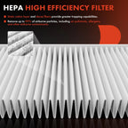 2X Activated Carbon Cabin Air Filter for Mercedes-Benz E350 (2006–2009)