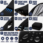 Jet Ski Cover for Sea-Doo Bombardier RXP (2004–2008)
