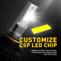 2X 9005 HB3 LED Headlight Conversion Kit for High Beam (6500K, 20000LM)