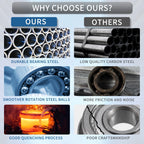 6806ZZ Deep Groove Ball Bearing for Scooter Skateboard Wheel (30x42x7mm)