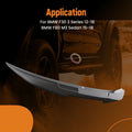 Carbon Fiber Rear Spoiler Wing for BMW F30 F80 M3 Sedan (2012–2018)