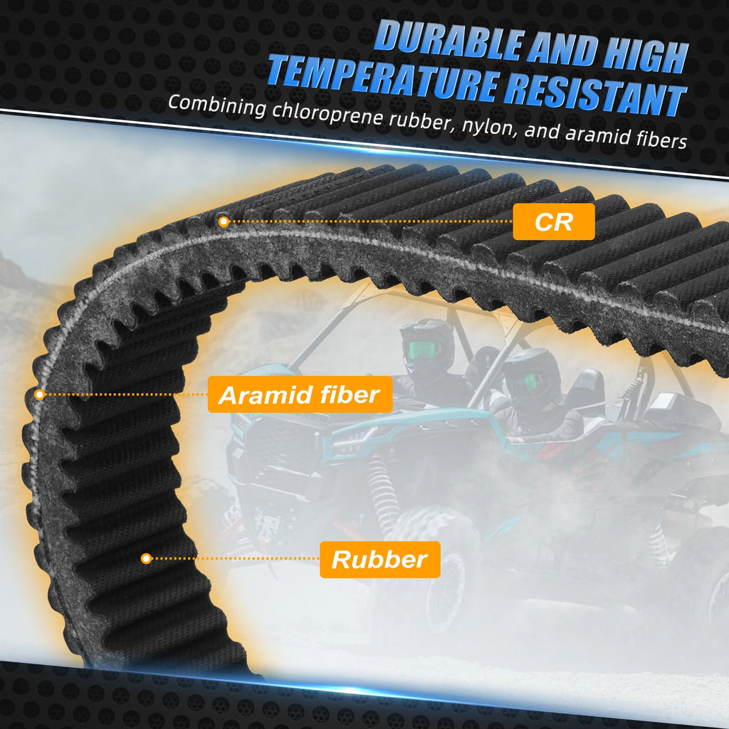 Transmission Drive Belt CVT for Kawasaki Teryx KRX 1000 (2020–2023)