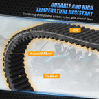 Transmission Drive Belt CVT for Kawasaki Teryx KRX 1000 (2020–2023)