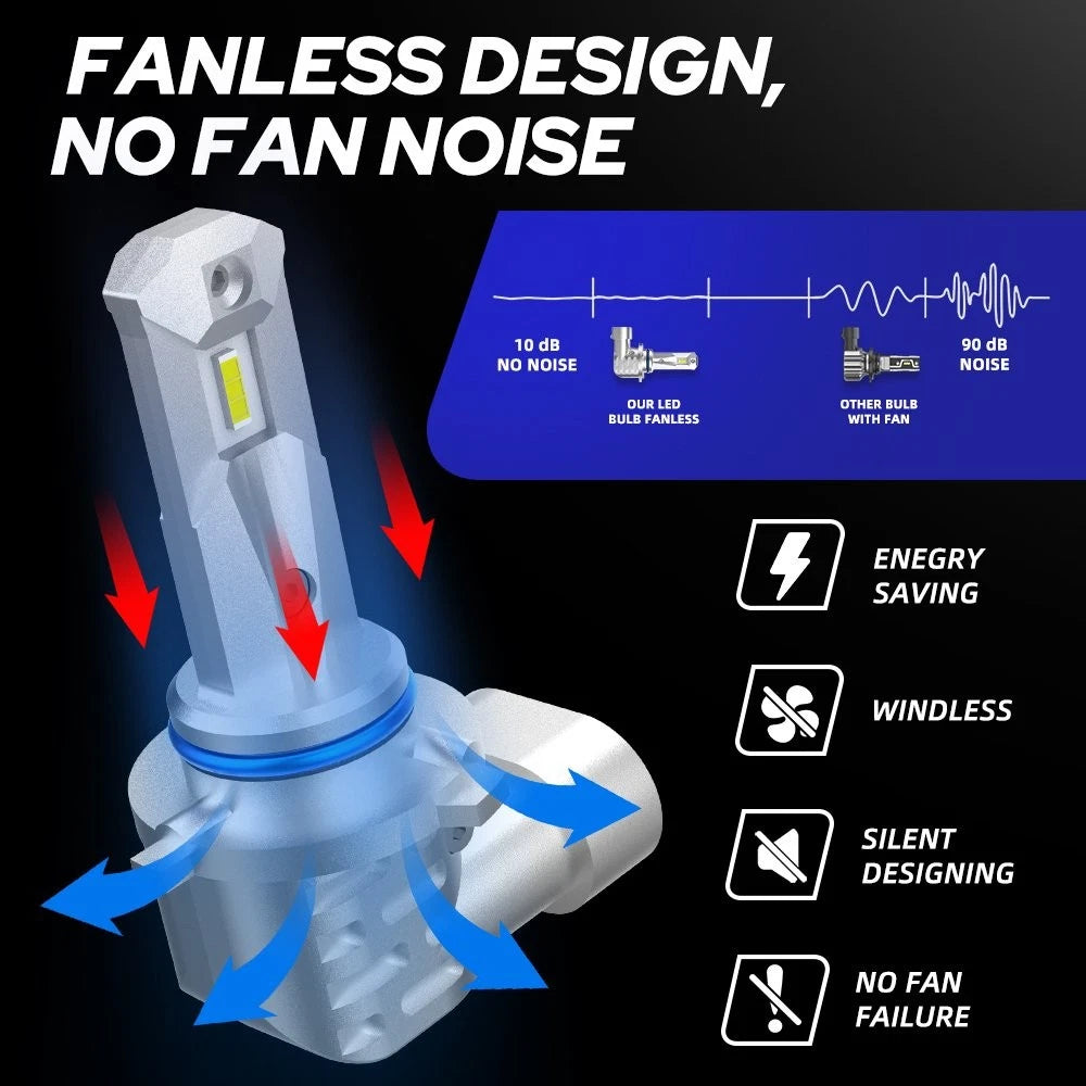 2X CANBUS 9005 HB3 LED Fog Light Bulbs Kit 6000K for
