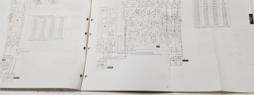Yamaha DEQ5 Digital Equalizer Service Manual & Parts List