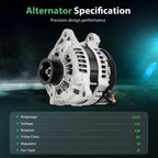 12V 220 Amp Alternator for Ford F-150 (2011–2014)