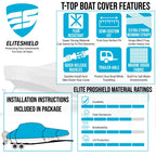 Storage Cover for Boston Whaler 23 Conquest (2004–2023)