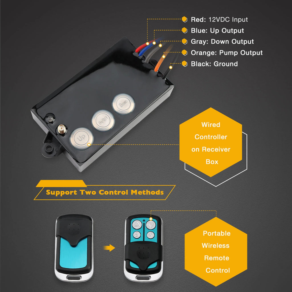 Wireless Remote Control System Kit for Dump Trailer (G3-H01)