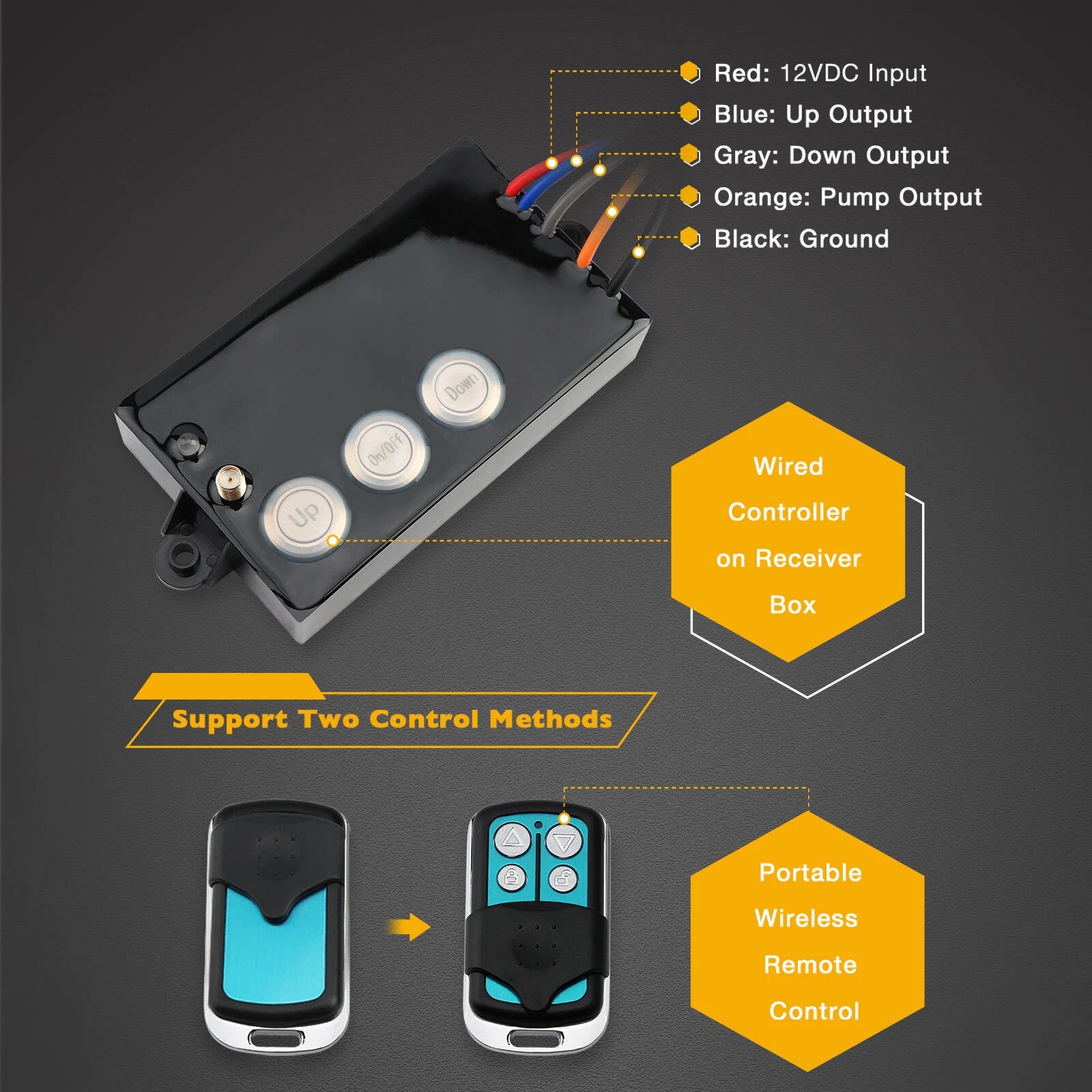 Wireless Remote Control System Kit for Dump Trailer (G3-H01)