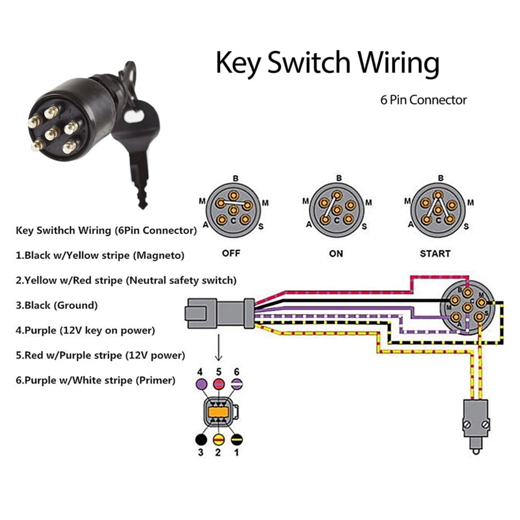Replacement Key Switch w/Lanyard for Johnson Evinrude (5005801)