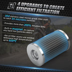 Magnetic Oil Filter for KTM 200 Duke 250 Duke 390 Duke 690 Duke (2012–2023)