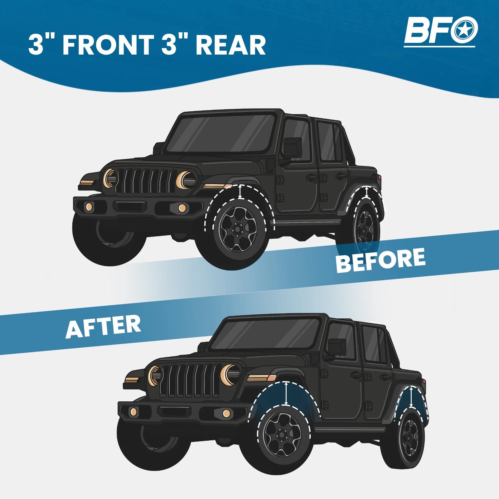 3" Leveling Lift Kit & Struts for Toyota 4-Runner 4WD (2010–2023)