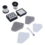 Replacement Filters for Shark Vacuums Model Series 3523, 21, 20 (Value Pack)