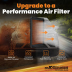 Panel Air Filter for Mazda 3/CX-5/CX-4 (2012-2024)