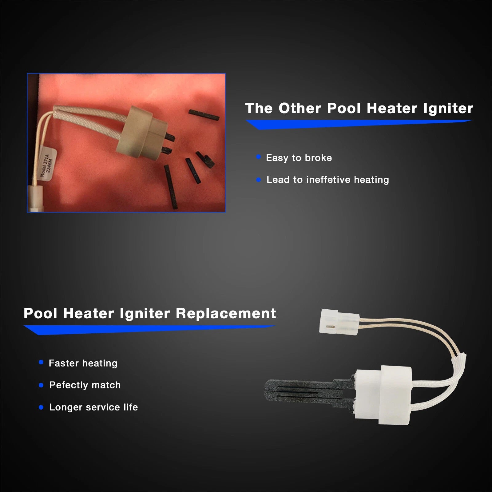 Igniter & Gasket Kit for Pentair MasterTemp 200/250/300/400 (2005–2023)