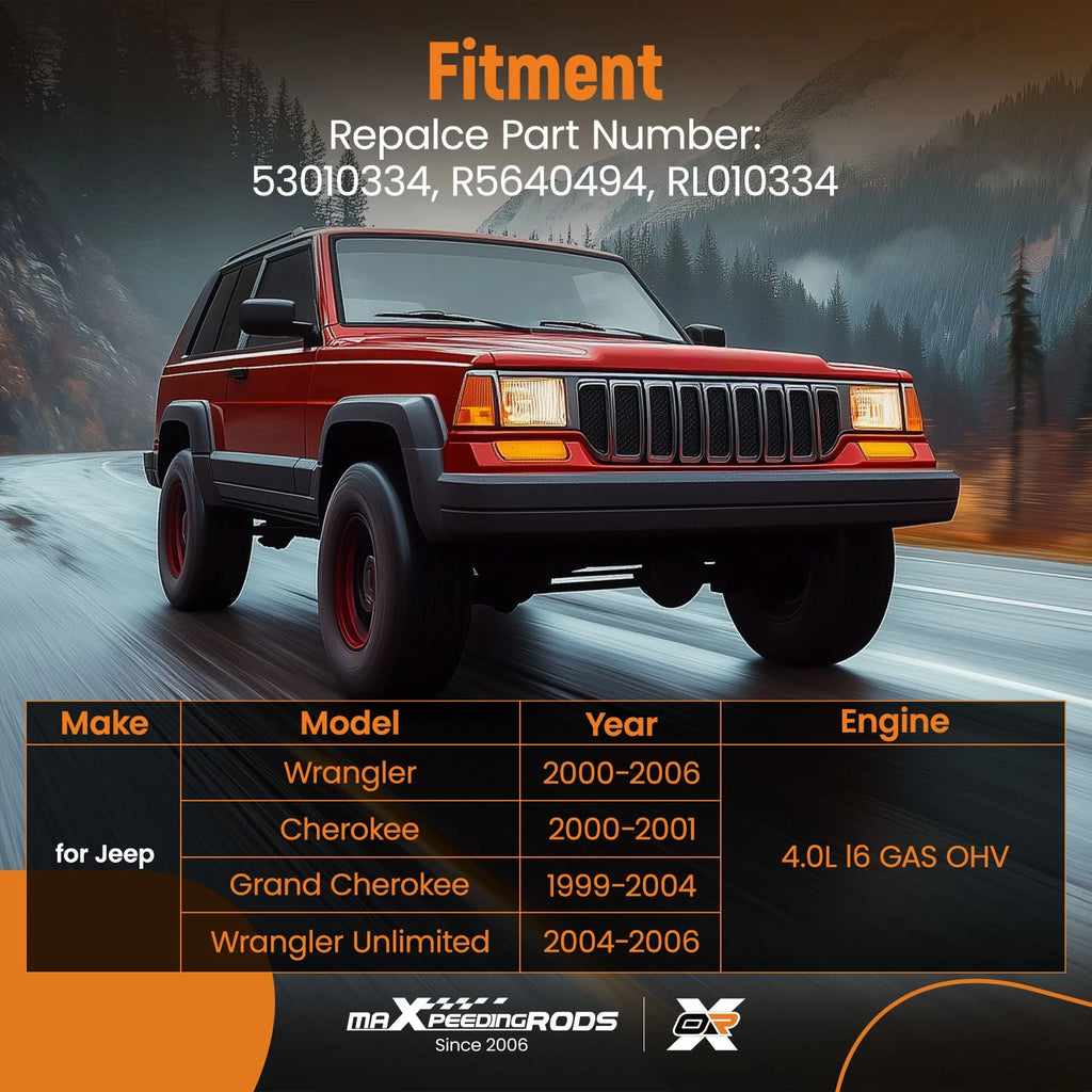 Cylinder Head for Jeep Grand Cherokee WJ Wrangler TJ 4.0L (1999–2006)