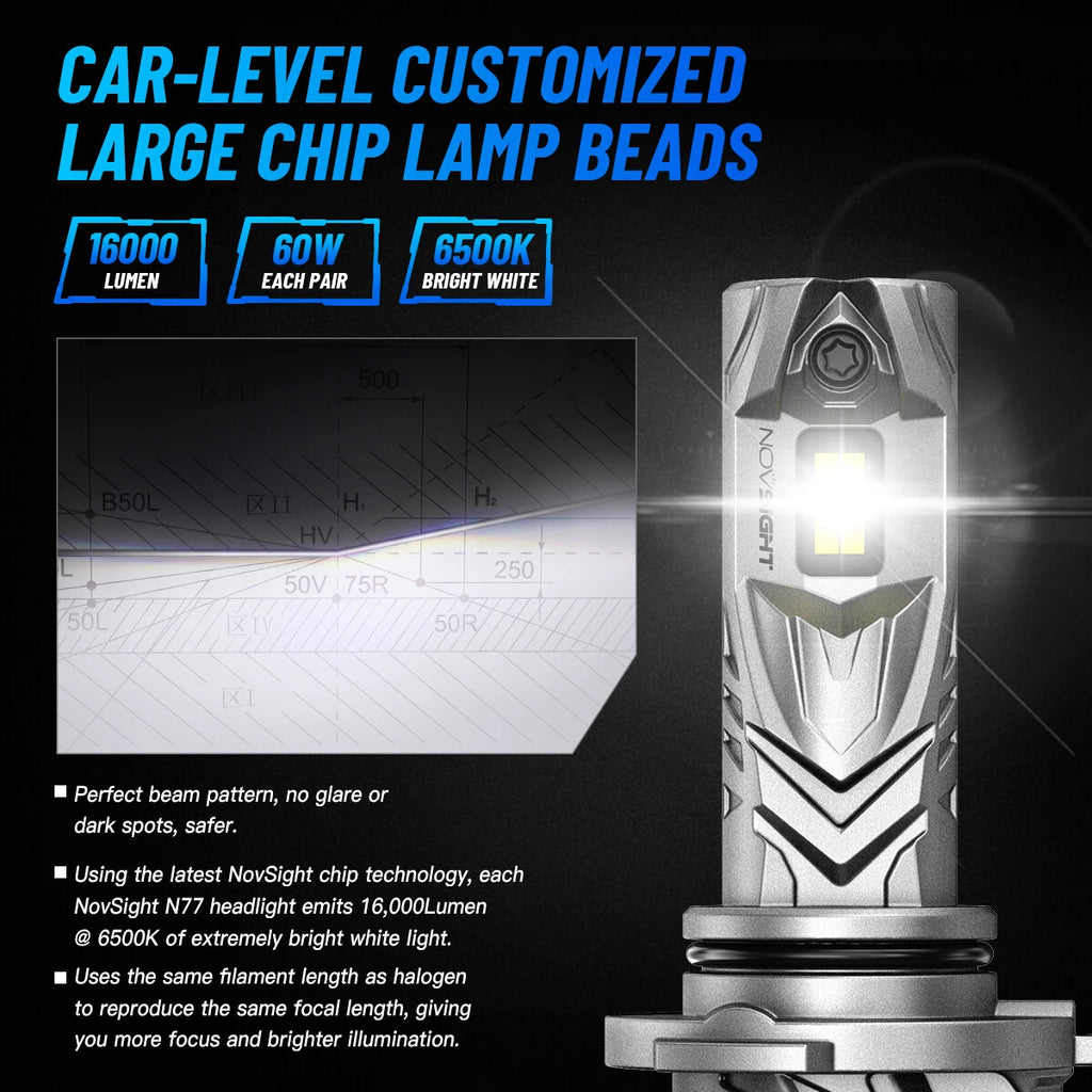 Set of 2 NOVSIGHT 9005 LED Headlight Bulbs for High Beam (20000LM)