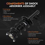 Pair Front Complete Strut & Coil Spring Assembly for Ford Focus (2013–2018)