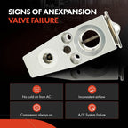 A/C Expansion Valve for Ford Focus (2015-2018)