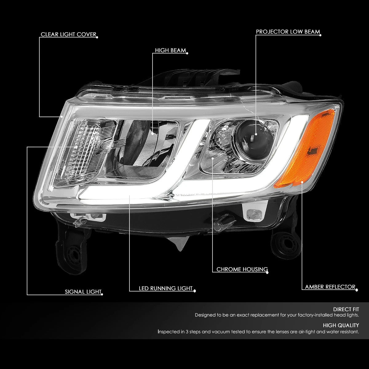 Pair of LED Chrome Amber Projector Headlights for Grand Cherokee (2014–2016)
