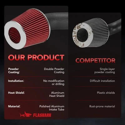Sport Air Intake Kit for Nissan 350Z / Infiniti G35 / FX35 (2003–2006)