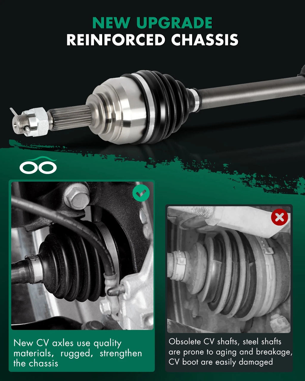Front Left CV Axle Assembly for Nissan Cube Tiida Versa (2009–2014)