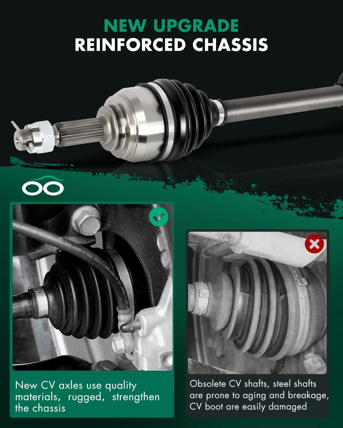 Front Left CV Axle Assembly for Nissan Cube Tiida Versa (2009–2014)