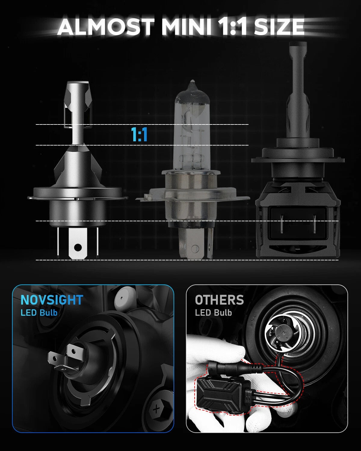 H4 LED Headlight Bulbs for NOVSIGHT (6500K, 16000LM, 60W)