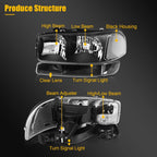Pair of Halogen Black Headlights and Bumper Signal Lamps for GMC Sierra/Yukon